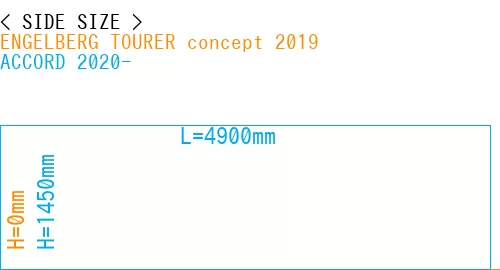 #ENGELBERG TOURER concept 2019 + ACCORD 2020-